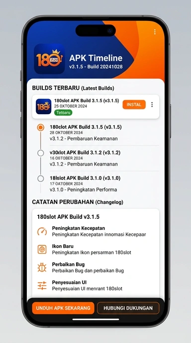 Tampilan riwayat versi 180slot